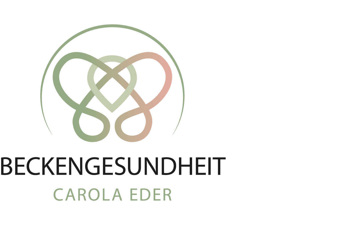 Beckengesundheit Carola Eder